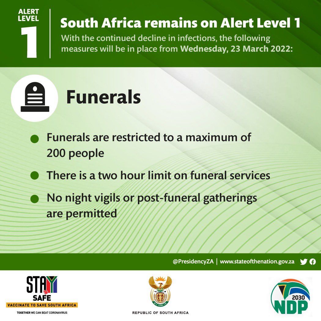 Relaxed Lockdown Level 1 March 2022 Ekurhuleni Housing Company (EHC)